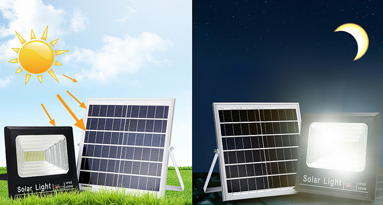 Đèn Solar Tự Động Sáng Khi Trời Tối